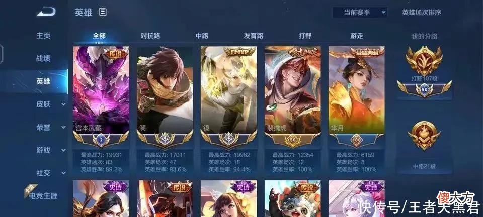 【游戏迷】狼队小胖97场打上巅峰第二，宫本19031分，胜率接近90%太夸张
