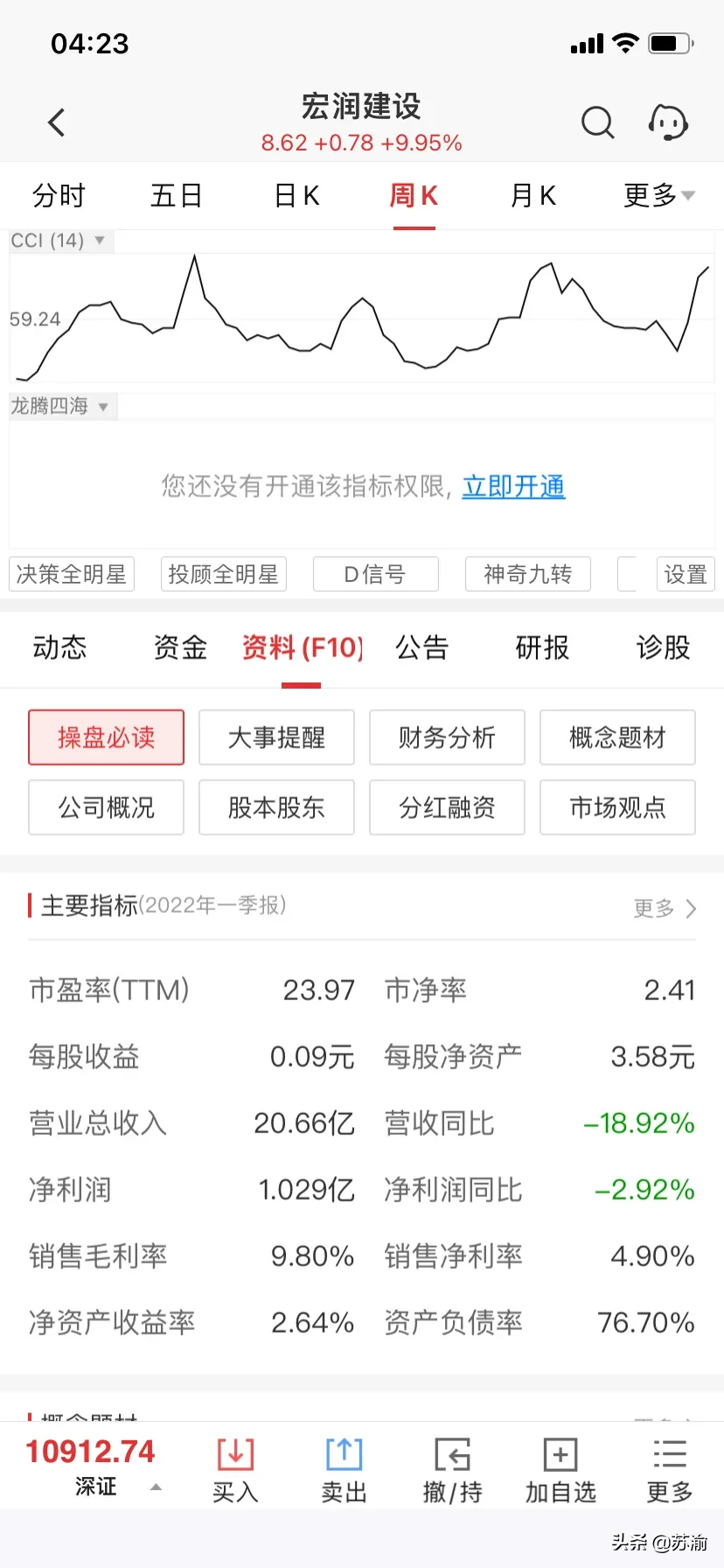 附股 尾盘选股的方式有哪些 干货来了，今年炒股要炒低价冷门股