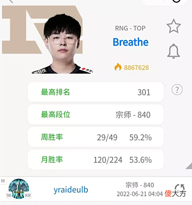 【游戏世界】LPL夏季赛“最肝”上单！RNG呼吸哥20天冲上840分，小虎慧眼识珠