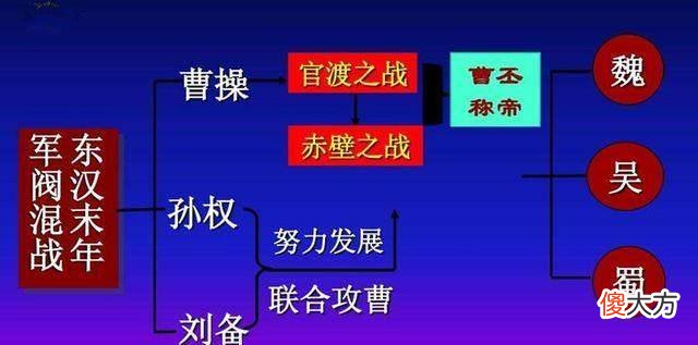 【历史故事】曹丕本可趁机灭了蜀国，为何回头攻打强盛的东吴呢？