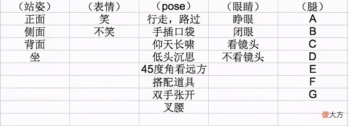男生拍照姿势大全 男生用手机拍照什么姿势好