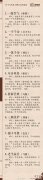 人民日报整理70个与历史人物相关的成语，你了解吗？家里有孩子的