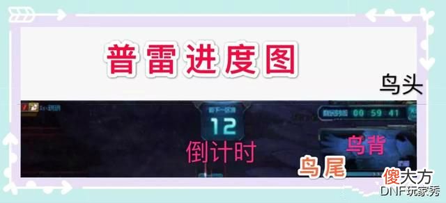 DNF单人普雷怎么打 DNF普雷单人怎么打