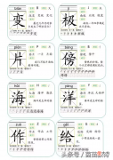 根据音节和部首分类 的音节和部首