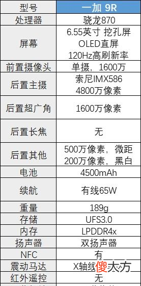 3000元的手机值得买 2000-3000买什么手机好