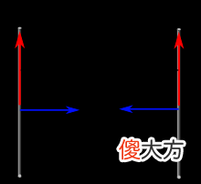 生活中常见的温度电流 电流 温度