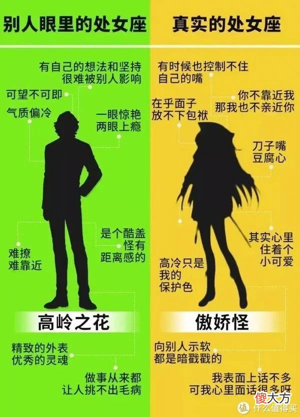 【星座控】12星座都适合什么Lolita裙子！来查看你的专属小裙子吧！