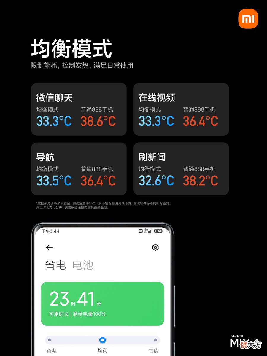 分享几个简单有效降温妙招 手机降温有什么好的办法