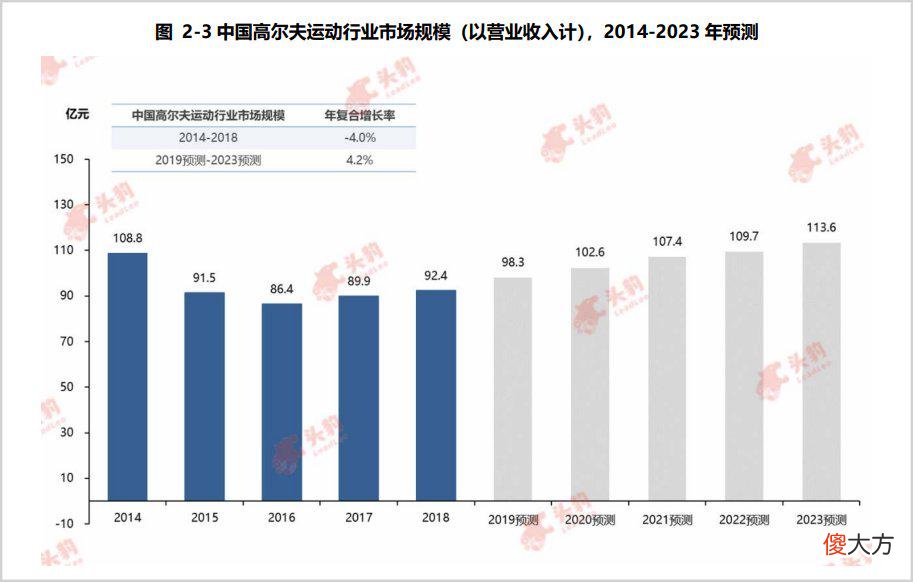 比音勒芬的牛股密码 比音勒芬股票