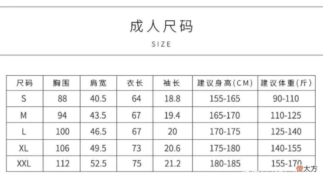 【时尚一点】夜市丨服装行业暴利的真相：40块出头的T恤，跟上百元大牌0差别！