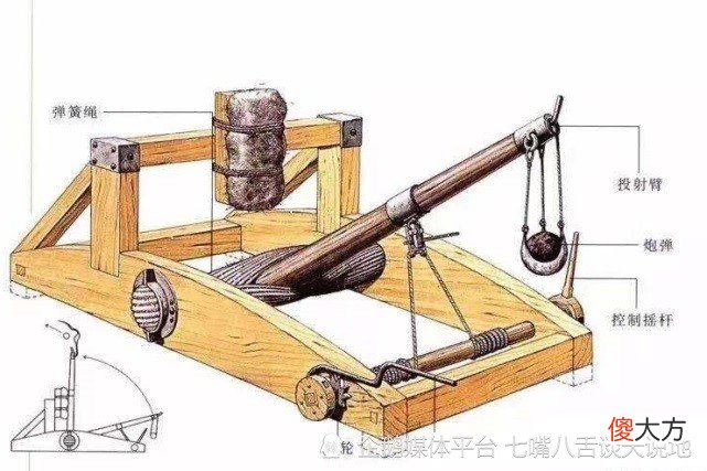 【爱历史】亚历山大大帝靠什么绝密武器横扫马其顿方阵？