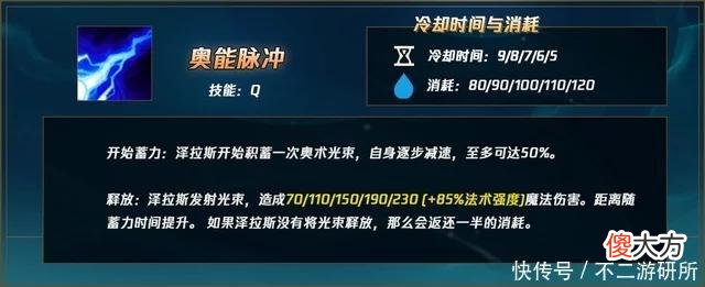 【游戏迷】LOL：一切恐惧来自火力不足！中单泽拉斯让对手体验叙利亚式峡谷