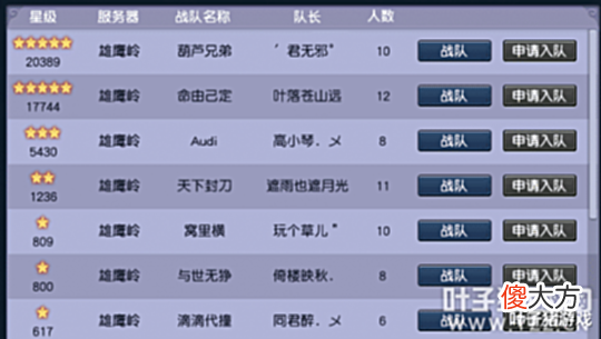 【游戏迷】四连冠荣誉加身,梦幻西游内蒙大区独苗!雄鹰岭服务器调研报告