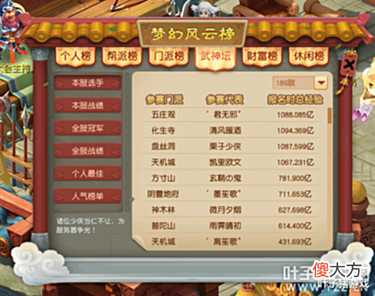 【游戏迷】四连冠荣誉加身,梦幻西游内蒙大区独苗!雄鹰岭服务器调研报告
