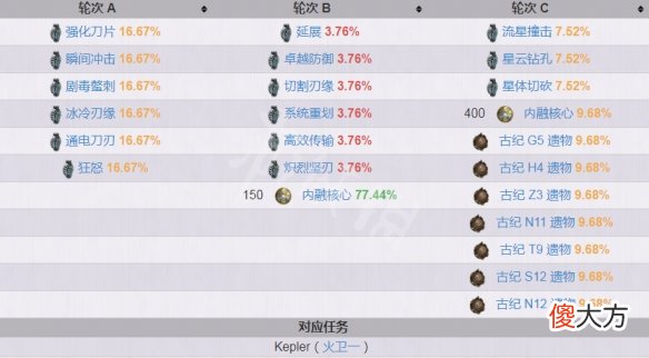 星际战甲突袭任务怎么做_突袭任务攻略