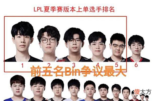 【游戏世界】“LPL夏季赛上单最新排名图”火了,Bin在第二的位置,369太低了