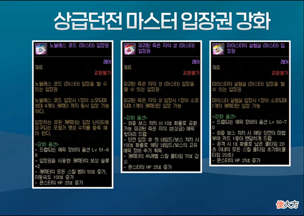 【游戏迷】dnf：刷图容易忽略的材料“炉岩核”，四大用途一览！