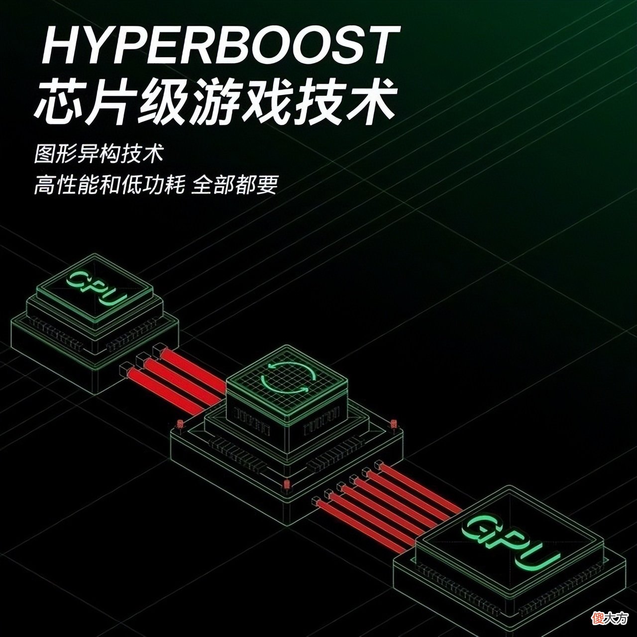 哪款手机的游戏体验好 打游戏用什么手机好现在