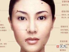 详细分析什么面相的女人命运最好