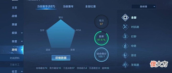 【游戏迷】狼队小胖打破摆烂僵局,力证elo机制不存在,游戏环境或将改善