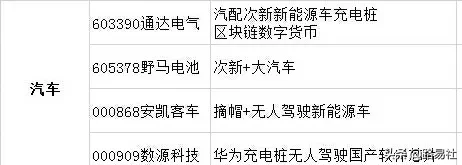即将开启新的激动人心的一周，下周主力资金又将主攻哪些板块呢？一起来寻找博弈机会吧
