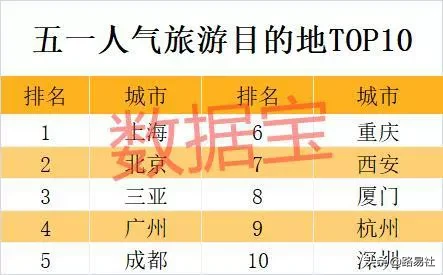 即将开启新的激动人心的一周，下周主力资金又将主攻哪些板块呢？一起来寻找博弈机会吧