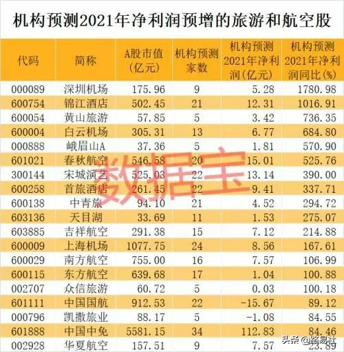 即将开启新的激动人心的一周，下周主力资金又将主攻哪些板块呢？一起来寻找博弈机会吧