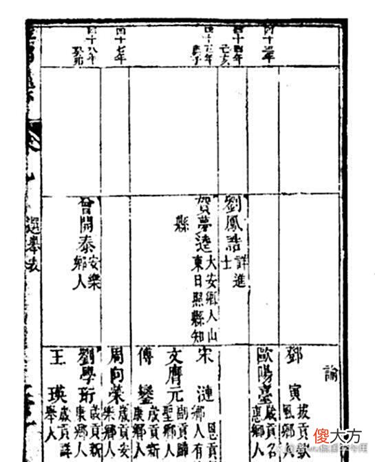 【爱历史】清朝有对师徒俩，擅长含有数字的楹联，将才华与才智巧妙融合