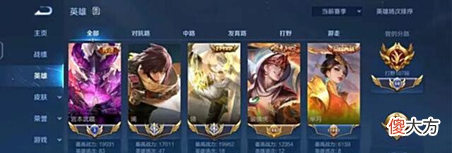 【游戏世界】狼队小胖的胜率恐怖,怪不得林教练看好他,可惜嘴臭败尽路人缘
