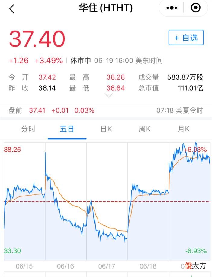 华住酒店二次上市 华住酒店 上市