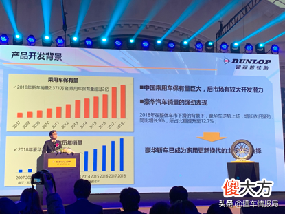 130多年历史的邓禄普轮胎全新产品上市 邓禄普轮胎最新款