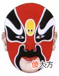 哪个更能喝酒 哪些人能喝酒