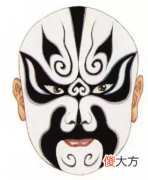 哪个更能喝酒 哪些人能喝酒
