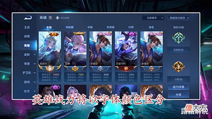 【游戏迷】23号停机更新有好礼,亚瑟双喜临门,传说形象超帅,墨子星元突袭