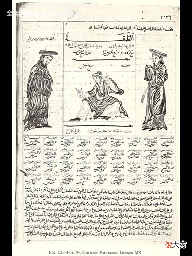 【爱历史】古代阿拉伯人笔下的中国皇帝画像