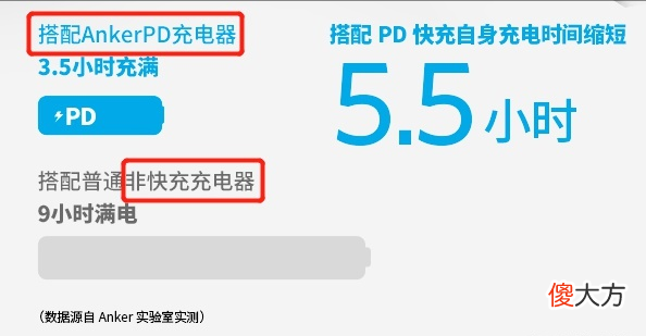 充电宝哪个牌子好 什么手机充电宝好扛用