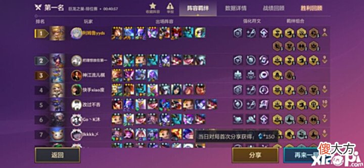 【游戏世界】《金铲铲之战》星界射手怎么玩?星界射手上分心得分享