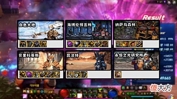 【游戏世界】DNF：CP武器负优化？阿修罗110版本职业百科分析，装备搭配建议