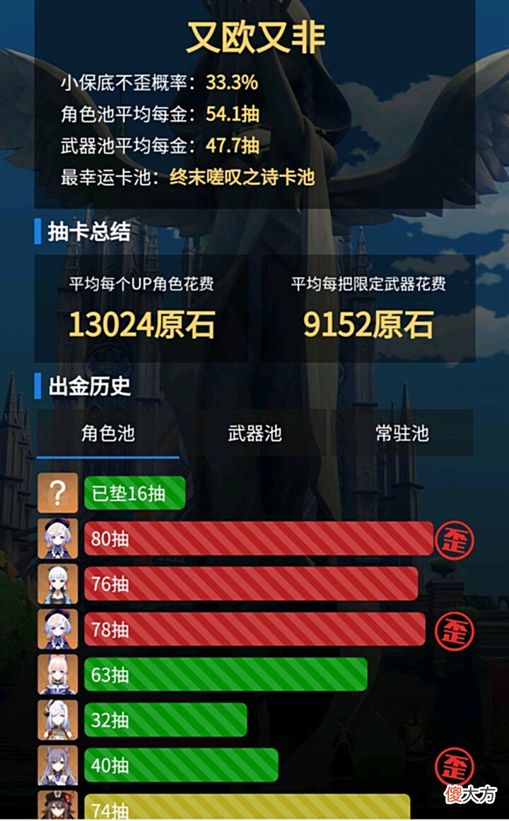 【游戏世界】原神:一个极品生命沙却只能躲在仓库吃灰,都怪七七!