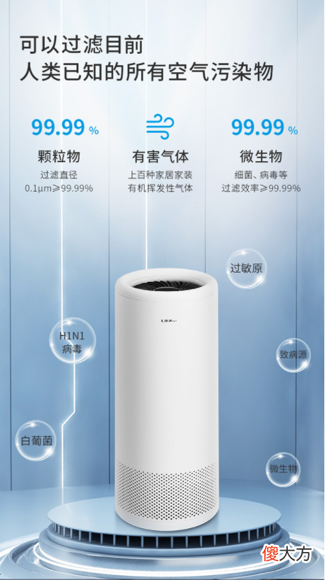 空气消毒机的3款消毒模式 空调式空气消毒机