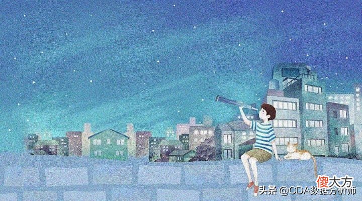 Excel中的公式 全距在excel中的公式
