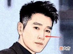 能娶到好老婆的男人面相有什么