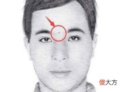 男人面相富贵特征有什么