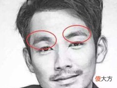 详细分析男人最好面相长什么样