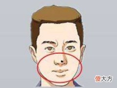 揭秘哪种面相的男人最有福气