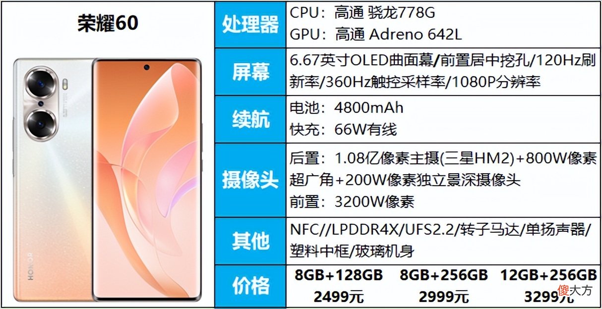 3000元手机推荐 3000元没什么手机好