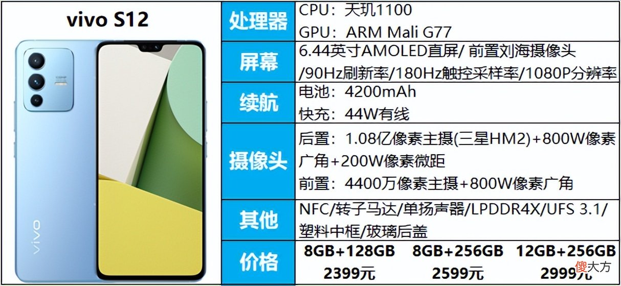 3000元手机推荐 3000元没什么手机好