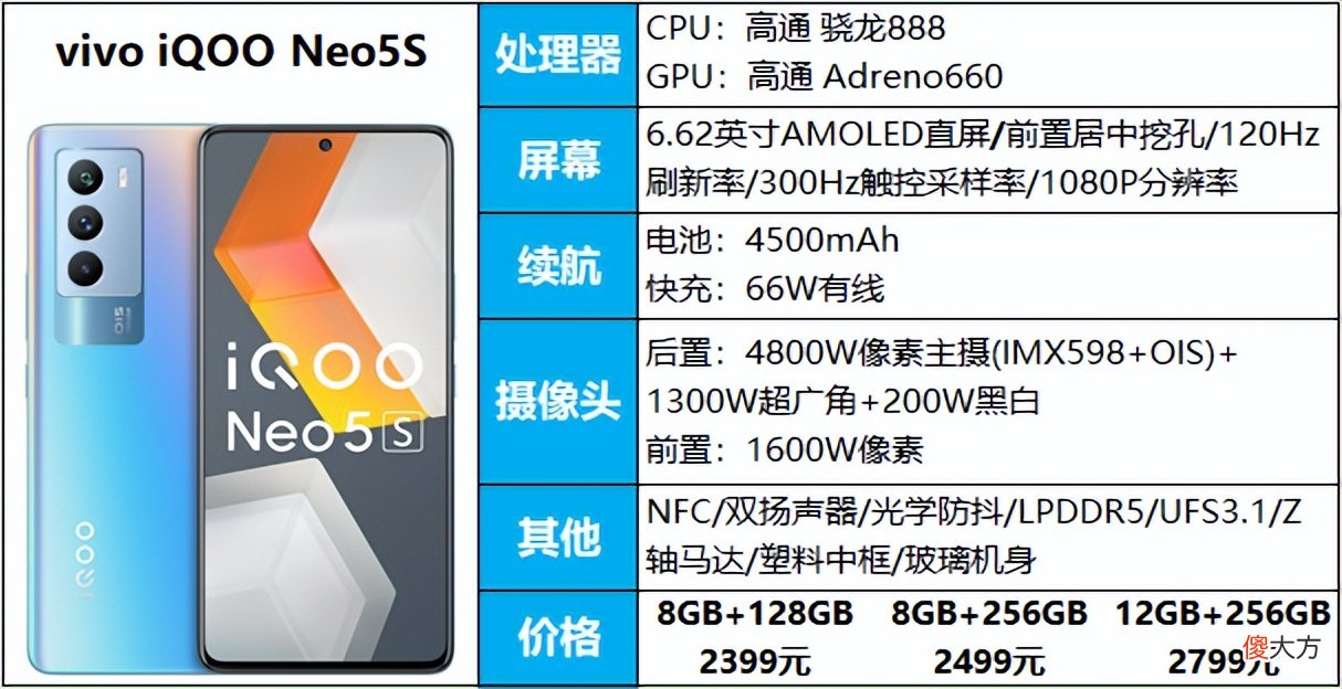3000元手机推荐 3000元没什么手机好