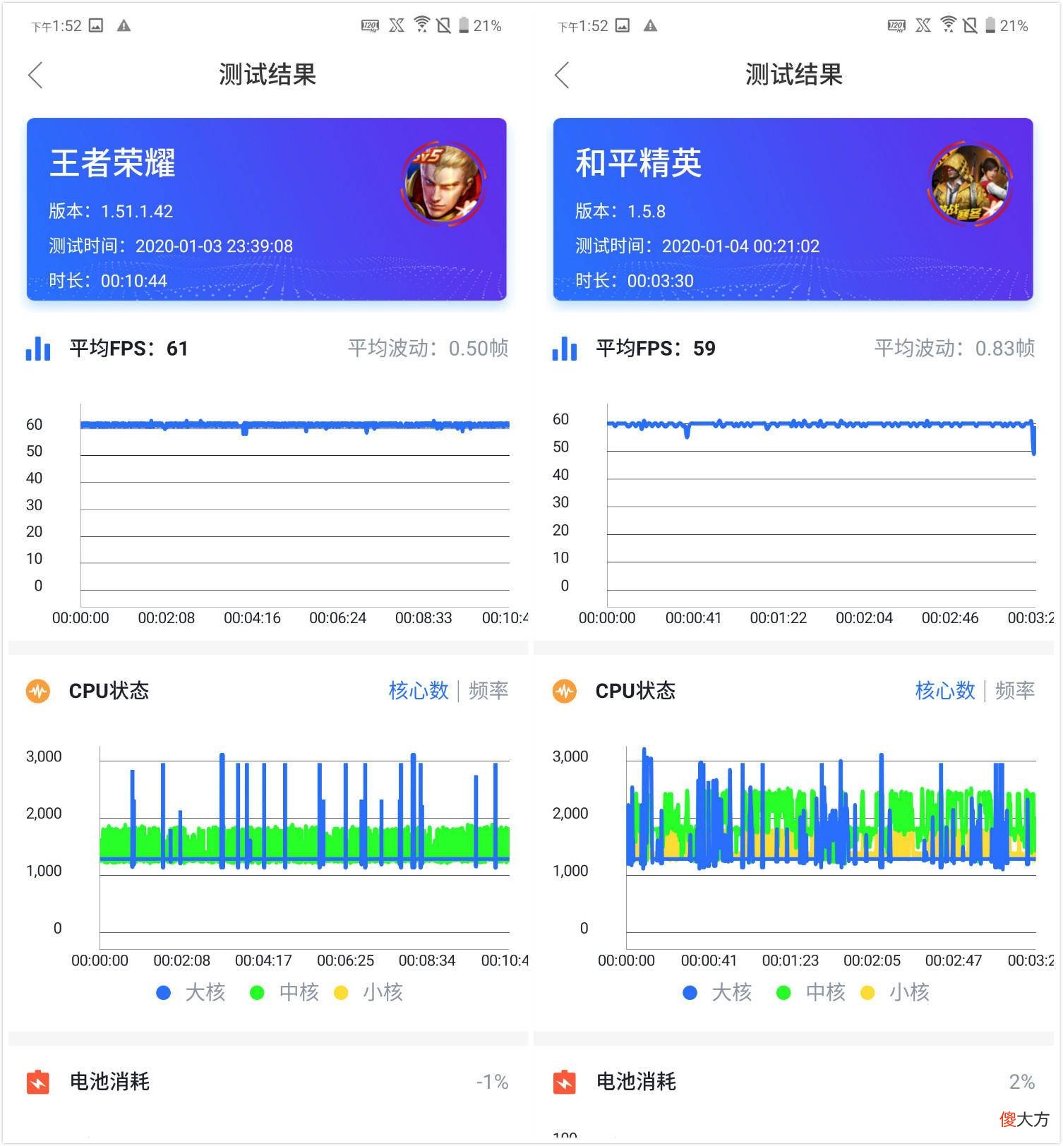 华硕ROG手机2评测 华硕手机什么类好