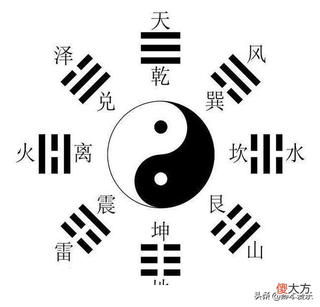 选择心仪的车牌号码 手机号码3577选什么车牌好